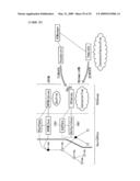 DOCUMENT PROCESSING DEVICE AND DOCUMENT PROCESSING METHOD diagram and image