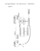 DOCUMENT PROCESSING DEVICE AND DOCUMENT PROCESSING METHOD diagram and image