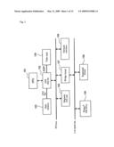 APPARATUS, PROGRAM AND METHOD FOR ACCEPTING A REQUEST FROM A CLIENT COMPUTER VIA A NETWORK AND EXECUTING A WEB APPLICATION diagram and image