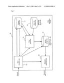 APPARATUS, PROGRAM AND METHOD FOR ACCEPTING A REQUEST FROM A CLIENT COMPUTER VIA A NETWORK AND EXECUTING A WEB APPLICATION diagram and image