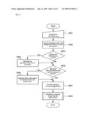 APPARATUS, PROGRAM AND METHOD FOR ACCEPTING A REQUEST FROM A CLIENT COMPUTER VIA A NETWORK AND EXECUTING A WEB APPLICATION diagram and image