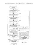 INFORMATION MANAGEMENT APPARATUS AND INFORMATION MANAGEMENT METHOD diagram and image