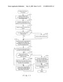 INFORMATION MANAGEMENT APPARATUS AND INFORMATION MANAGEMENT METHOD diagram and image