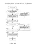 INFORMATION MANAGEMENT APPARATUS AND INFORMATION MANAGEMENT METHOD diagram and image