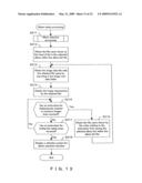 INFORMATION MANAGEMENT APPARATUS AND INFORMATION MANAGEMENT METHOD diagram and image