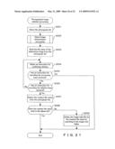 INFORMATION MANAGEMENT APPARATUS AND INFORMATION MANAGEMENT METHOD diagram and image