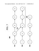 Message Flow Interactions for Display in a User Interface diagram and image