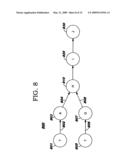 Message Flow Interactions for Display in a User Interface diagram and image