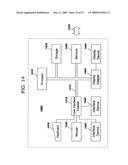 Message Flow Interactions for Display in a User Interface diagram and image