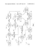 Method and System for Creating a Multifunctional Collage Useable for Client/Server Communication diagram and image