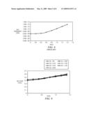 Structure for a Circuit Obtaining Desired Phase Locked Loop Duty Cycle without Pre-Scaler diagram and image