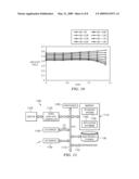 Structure for a Circuit Obtaining Desired Phase Locked Loop Duty Cycle without Pre-Scaler diagram and image