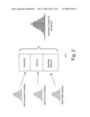 STATISTICAL OPTICAL PROXIMITY CORRECTION diagram and image