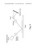 STATISTICAL OPTICAL PROXIMITY CORRECTION diagram and image