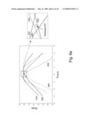 STATISTICAL OPTICAL PROXIMITY CORRECTION diagram and image