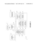 Creating Virtual Applications diagram and image