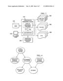 METHOD AND SYSTEM TO IDENTIFY CONFLICTS IN SCHEDULING DATA CENTER CHANGES TO ASSETS diagram and image