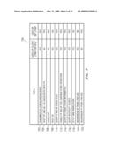 SYSTEM AND METHOD FOR MANAGEMENT OF AN IOV ADAPTER THROUGH A VIRTUAL INTERMEDIARY IN A HYPERVISOR WITH FUNCTIONAL MANAGEMENT IN AN IOV MANAGEMENT PARTITION diagram and image