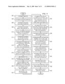 SYSTEM AND METHOD FOR MANAGEMENT OF AN IOV ADAPTER THROUGH A VIRTUAL INTERMEDIARY IN A HYPERVISOR WITH FUNCTIONAL MANAGEMENT IN AN IOV MANAGEMENT PARTITION diagram and image