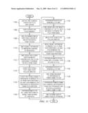 SYSTEM AND METHOD FOR MANAGEMENT OF AN IOV ADAPTER THROUGH A VIRTUAL INTERMEDIARY IN A HYPERVISOR WITH FUNCTIONAL MANAGEMENT IN AN IOV MANAGEMENT PARTITION diagram and image