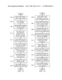 SYSTEM AND METHOD FOR MANAGEMENT OF AN IOV ADAPTER THROUGH A VIRTUAL INTERMEDIARY IN A HYPERVISOR WITH FUNCTIONAL MANAGEMENT IN AN IOV MANAGEMENT PARTITION diagram and image