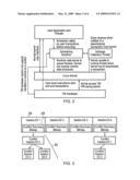 Contention management for a hardware transactional memory diagram and image