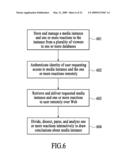 Systems and Methods Providing Distributed Collection and Centralized Processing of Physiological Responses from Viewers diagram and image