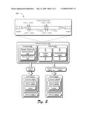 Revenue Techniques Involving Segmented Content and Advertisements diagram and image