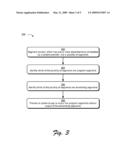 Revenue Techniques Involving Segmented Content and Advertisements diagram and image