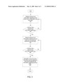 MICRO AND MACRO TRUST IN A DECENTRALIZED ENVIRONMENT diagram and image