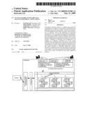 ACCESS CONTROL ON DYNAMICALLY INSTANTIATED PORTAL APPLICATIONS diagram and image