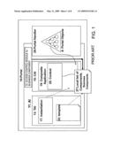 ACCESS CONTROL ON DYNAMICALLY INSTANTIATED PORTAL APPLICATIONS diagram and image