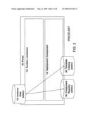 ACCESS CONTROL ON DYNAMICALLY INSTANTIATED PORTAL APPLICATIONS diagram and image