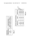 ACCESS CONTROL ON DYNAMICALLY INSTANTIATED PORTAL APPLICATIONS diagram and image