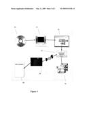 SYSTEMS FOR SECURE AUTHENTICATION FOR NETWORK ACCESS diagram and image