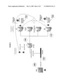 SYSTEM AND METHOD USING GLOBALLY UNIQUE IDENTITIES diagram and image