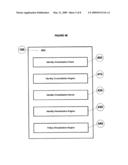 SYSTEM AND METHOD USING GLOBALLY UNIQUE IDENTITIES diagram and image