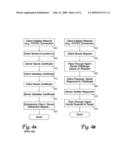 ADDING CLIENT AUTHENTICATION TO NETWORKED COMMUNICATIONS diagram and image