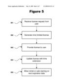 METHOD AND SYSTEM FOR MANAGING SOFTWARE LICENSES diagram and image