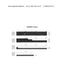 Modification of Flavonoid Biosynthesis in Plants diagram and image