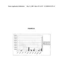 Modification of Flavonoid Biosynthesis in Plants diagram and image