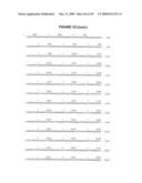 Modification of Flavonoid Biosynthesis in Plants diagram and image