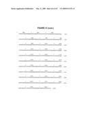 Modification of Flavonoid Biosynthesis in Plants diagram and image