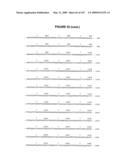 Modification of Flavonoid Biosynthesis in Plants diagram and image