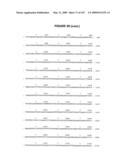 Modification of Flavonoid Biosynthesis in Plants diagram and image