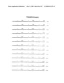 Modification of Flavonoid Biosynthesis in Plants diagram and image