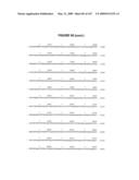 Modification of Flavonoid Biosynthesis in Plants diagram and image