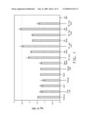 SOYBEAN EF1A2 PROMOTER AND ITS USE IN CONSTITUTIVE EXPRESSION OF TRANSGENIC GENES IN PLANTS diagram and image