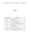 LAUNDRY TREATING DEVICE AND METHOD OF CONTROLLING THE SAME diagram and image