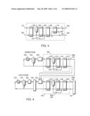 EFFICIENT HEAT EXCHANGER FOR REFRIGERATION PROCESS diagram and image